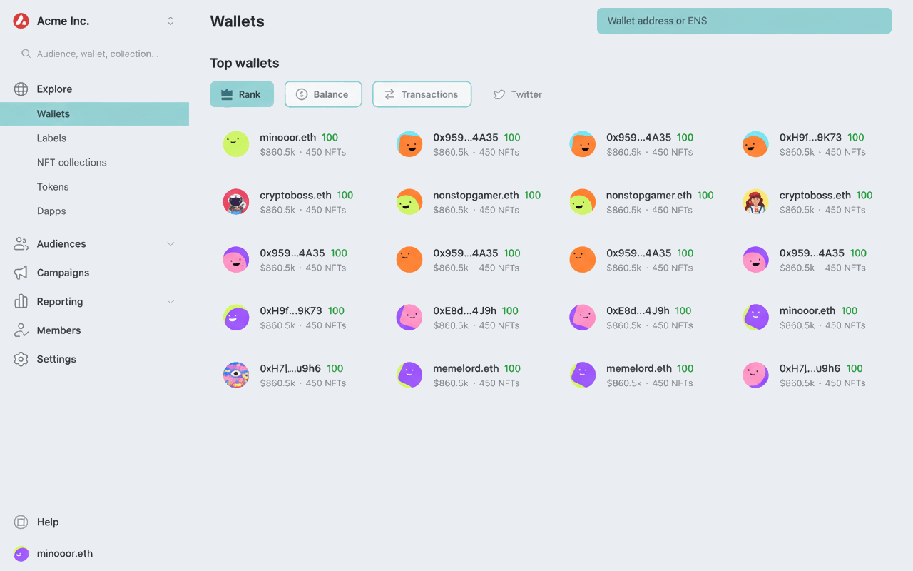 Interactive analytics dashboard
